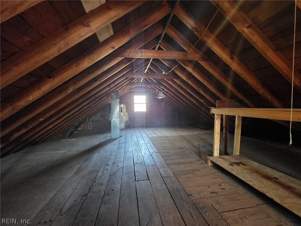 Investment property for sale in Norfolk, VA