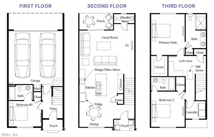 Investment property for sale in Virginia Beach, VA