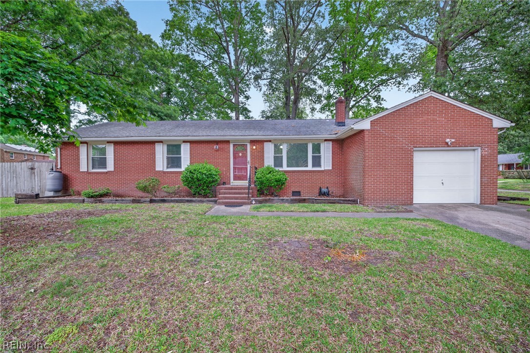Investment property for sale in Chesapeake, VA