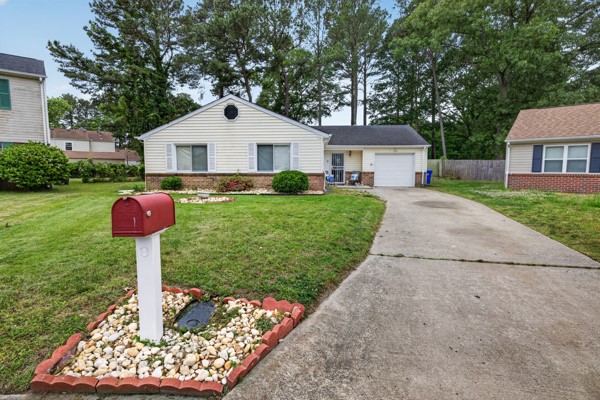 Investment property for sale in Portsmouth, VA