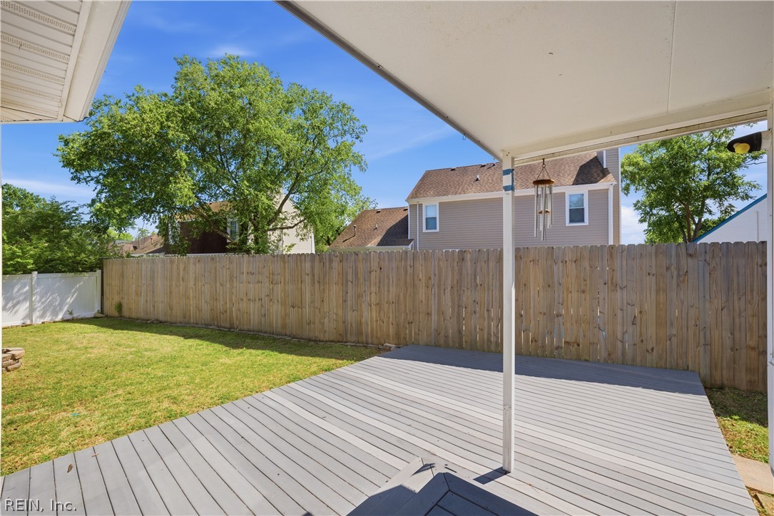 Investment property for sale in Virginia Beach, VA