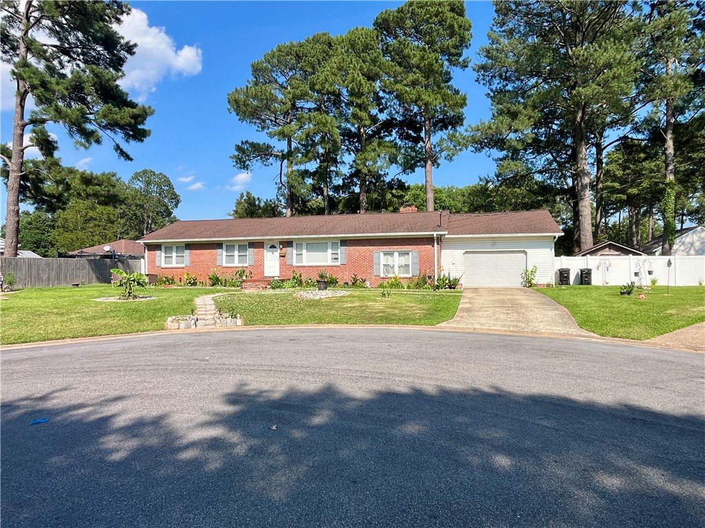 Investment property for sale in Virginia Beach, VA