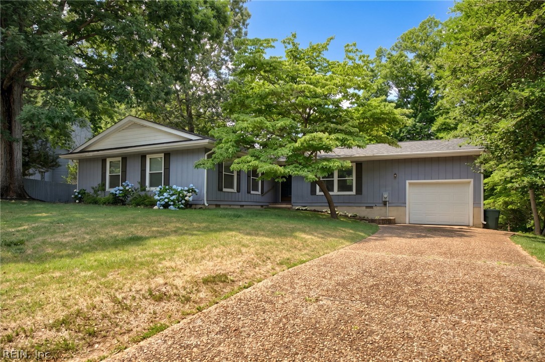 Investment property for sale in Newport News, VA