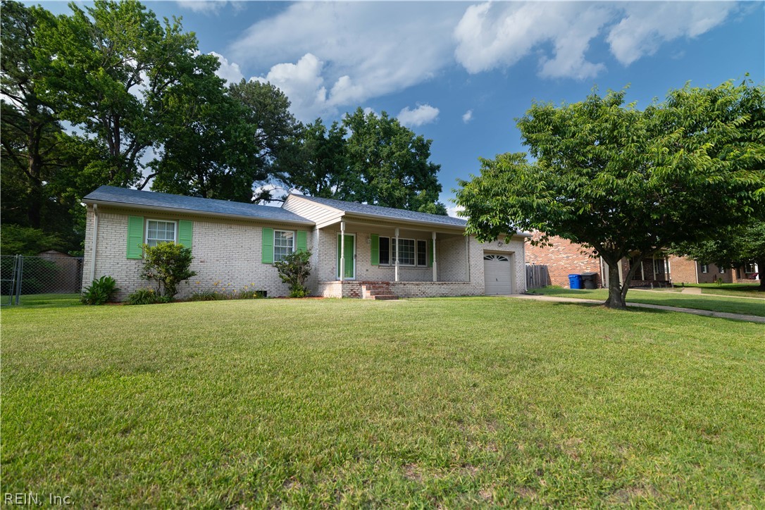 Investment property for sale in Portsmouth, VA