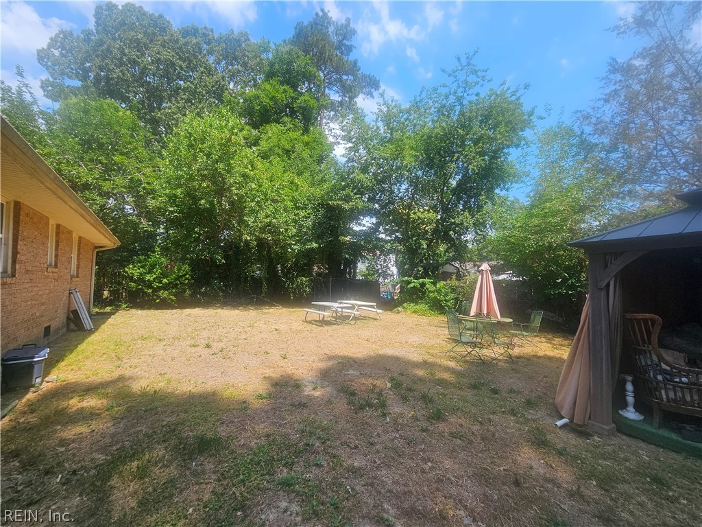 Investment property for sale in Newport News, VA